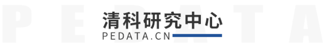关于发布《上海证券交易所科创板企业发行上市申报及推荐暂行规定》的通知