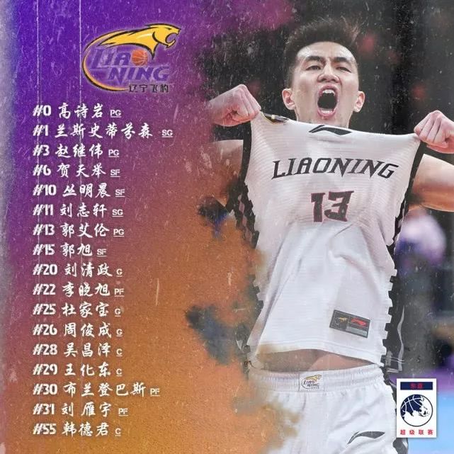 辽宁广厦深圳再战亚洲豪强 他们会为中国篮球正名吗？