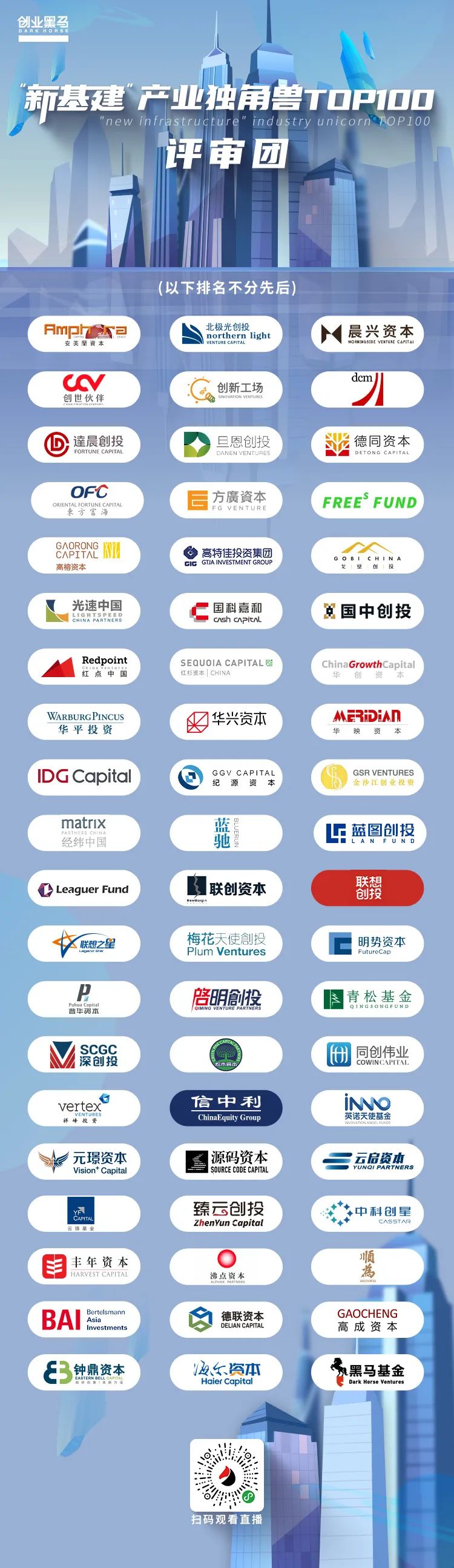 新基建产业独角兽TOP100发布：他们或决定中国城市和产业格局