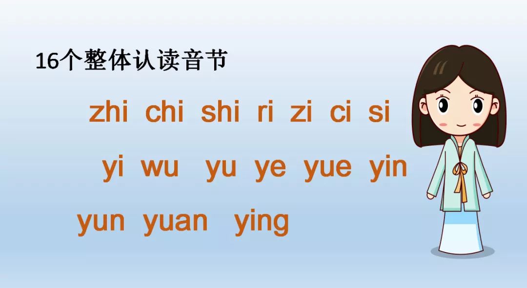 小学汉语拼音要点讲解——3《整体认读音节》