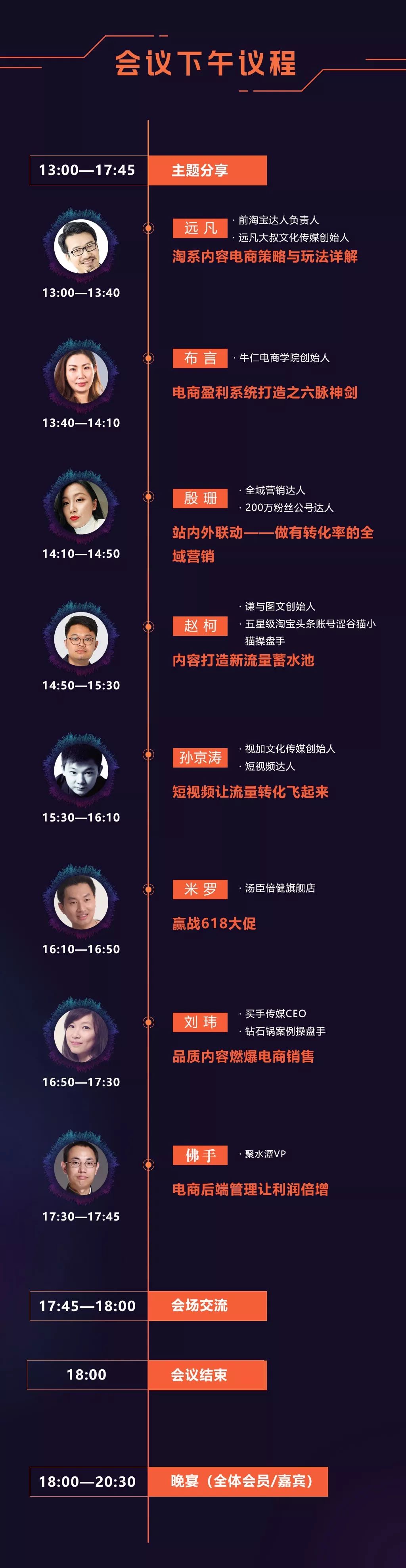 革新 · 首届新电商..峰会（5.19上海）
