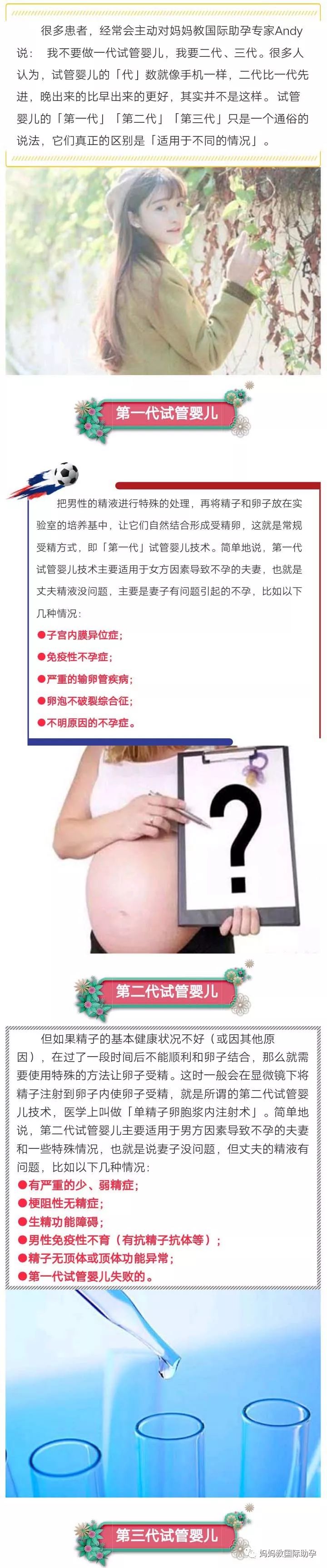 「妈妈教国际助孕」关于试管婴儿你不知道的一、二、三