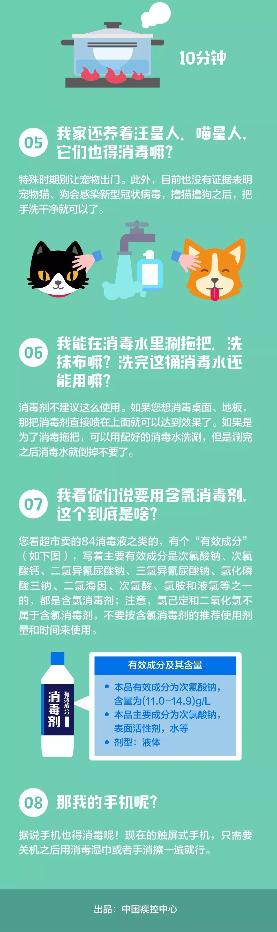 【新冠防治系列二十九】中国疾控中心提示：疾控中心跟您聊聊居家消毒那些事儿（居家消毒篇）