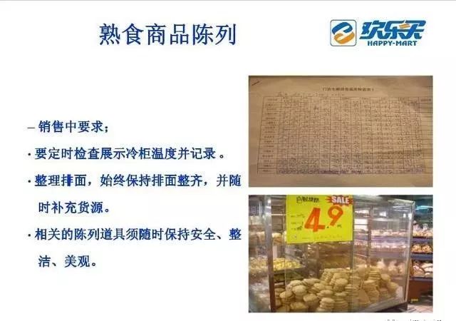《生鲜》值得收藏的生鲜各部门品类陈列配置图-超市帮(3)