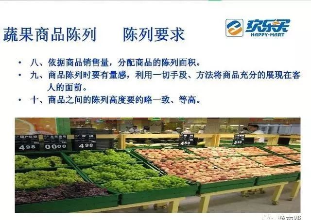 《生鲜》值得收藏的生鲜各部门品类陈列配置图-超市帮(2)