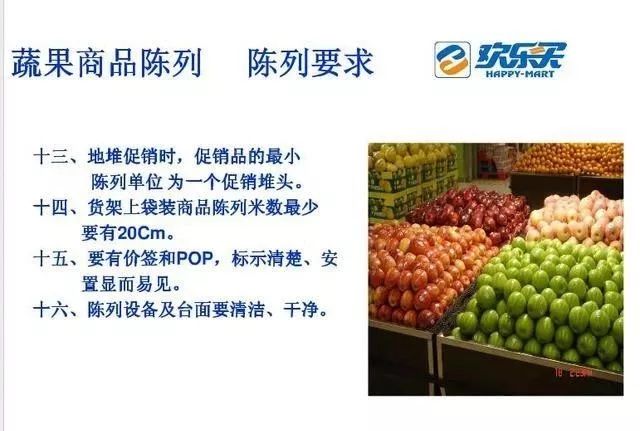 《生鲜》值得收藏的生鲜各部门品类陈列配置图-超市帮(2)