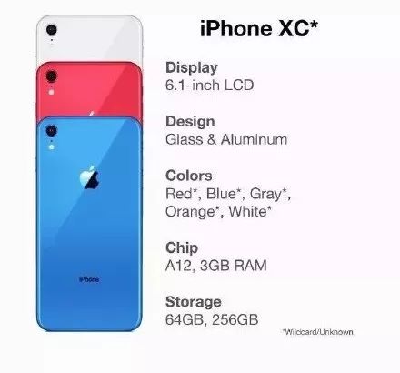 廉价 iPhone XC 来了，5000块买不买？