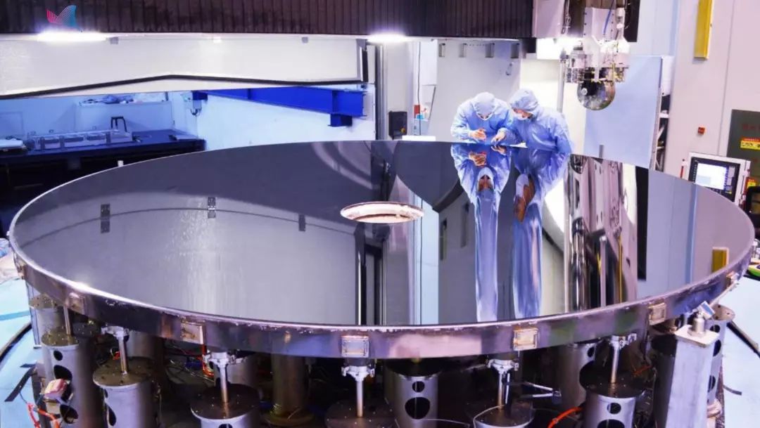 4.03米的“大眼睛”！世界最大口径单体碳化硅反射镜成功研制
