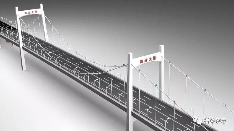 中国的桥梁BIM技术都用在了哪里？