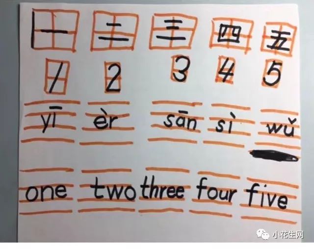 8岁儿子超爱练字，来说说我们的写字全过程...(6)