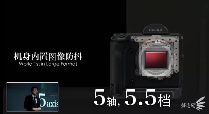 一亿两百万像素中画幅，富士正式发布GFX 100(2)