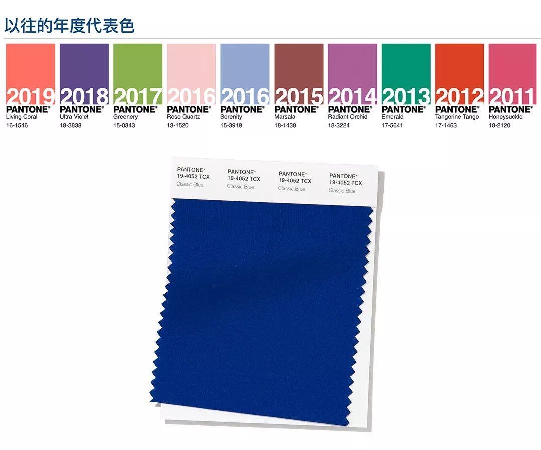 2020流行色搭配指南：新一年就要给你点“颜色”看看！