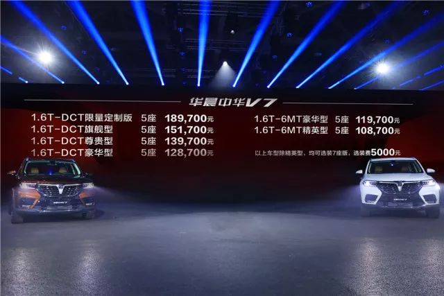 发动机源自宝马，标配全景影像，这款全新中型SUV才10.87万起