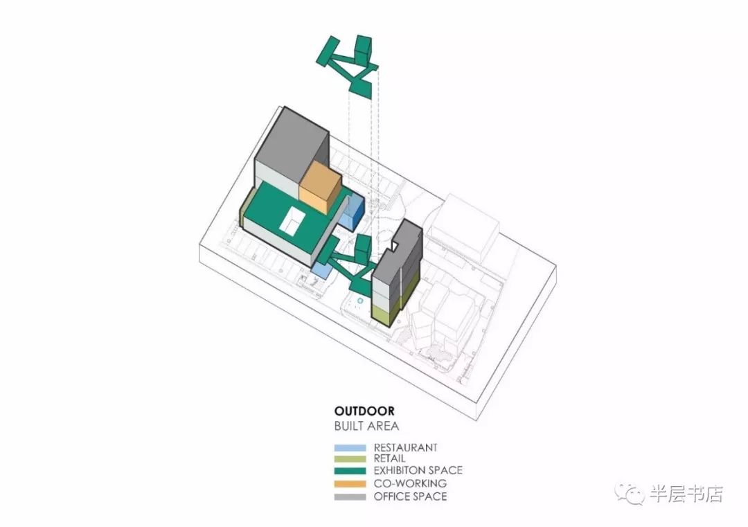 【看展】Stu/D/O Architects | 从个体执业转向群体发展的社会历程(3)