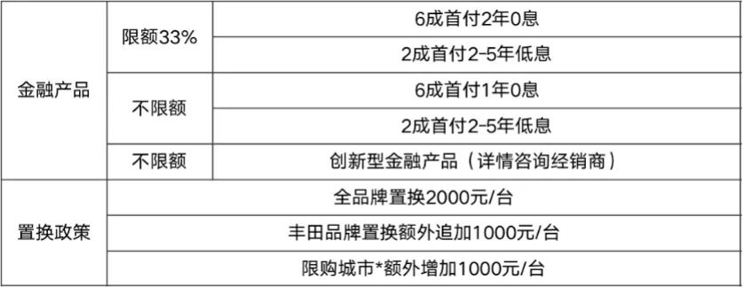 正式预售!跃级凌尚开启“种草”模式