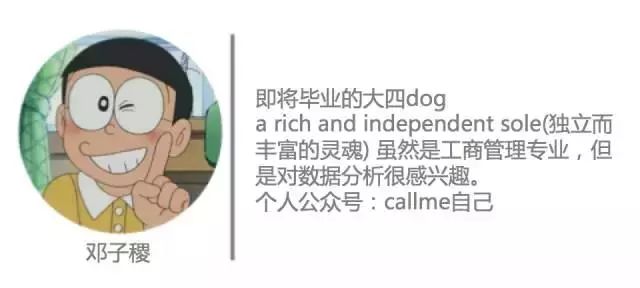 手把手:Python加密货币价格预测9步走,视频+代码