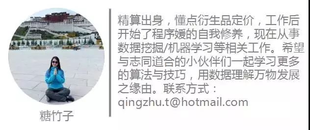 手把手:Python加密货币价格预测9步走,视频+代码