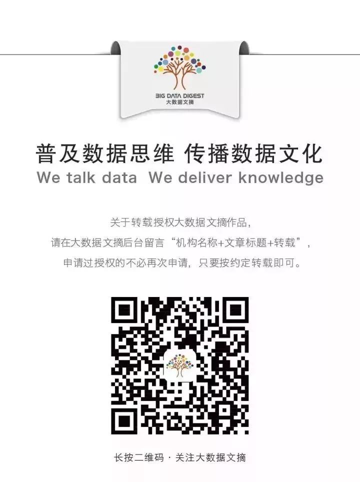 手把手:Python加密货币价格预测9步走,视频+代码
