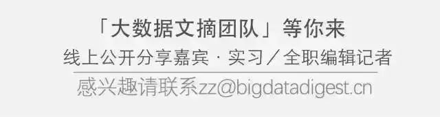 手把手:Python加密货币价格预测9步走,视频+代码