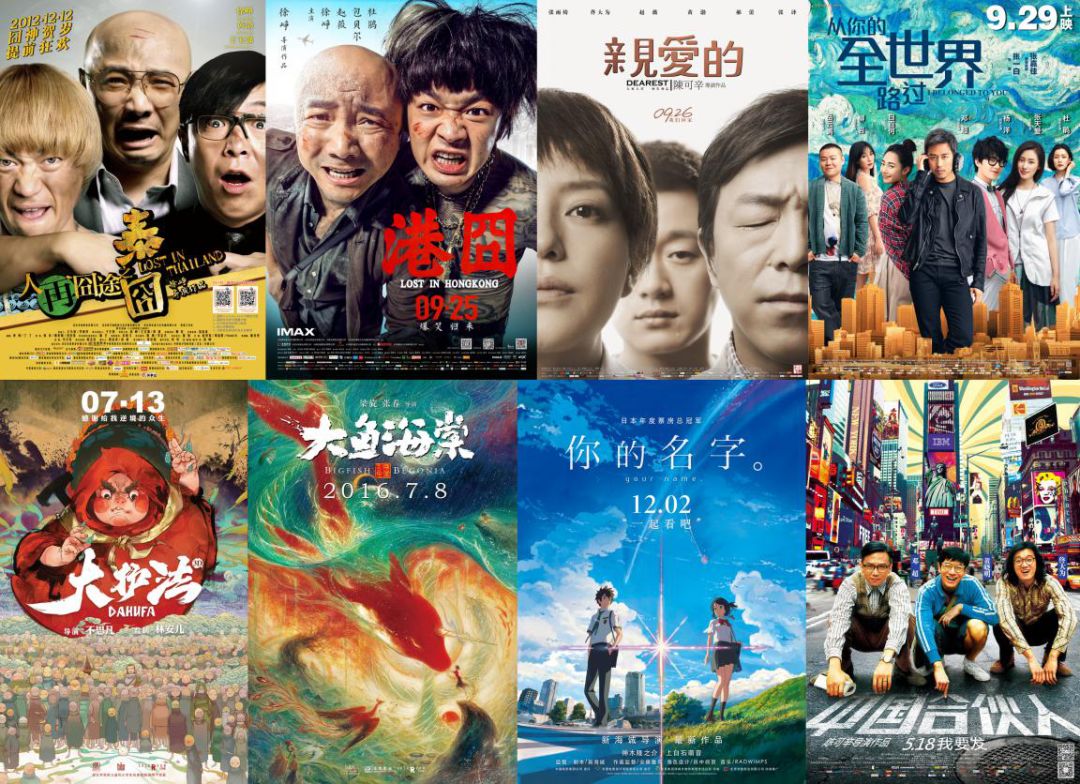 中国电影预告片公司权力榜TOP20出炉（上篇）|一