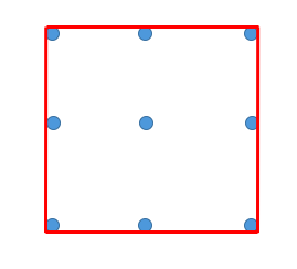 如图，画4条直线能连接9个点吗？可以一笔画完吗？