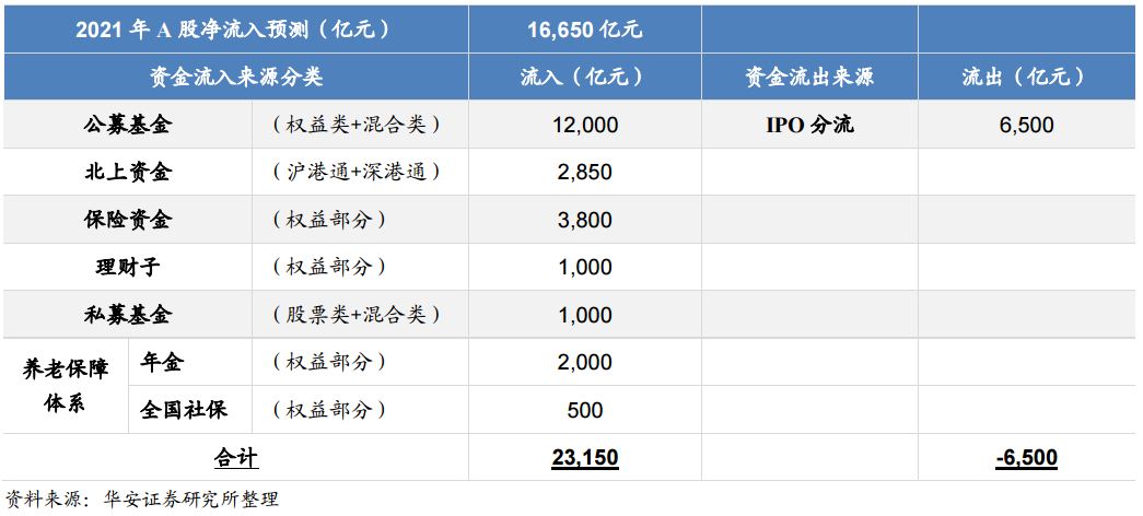 茅台集团员工一律不允许离开仁怀；B站起诉脉脉不正当竞争胜诉；iPhone12四季度在中国销量超预期