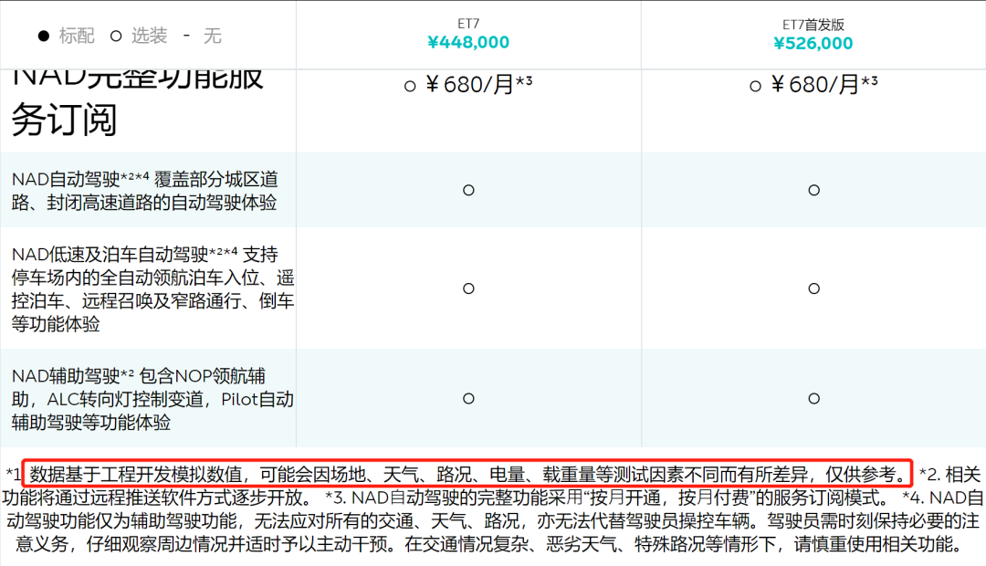 特斯拉官网加速成绩的“猫腻”，电车性能“军备竞赛”意义何在?