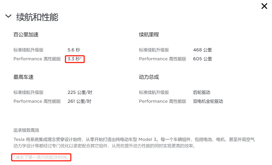 特斯拉官网加速成绩的“猫腻”，电车性能“军备竞赛”意义何在?