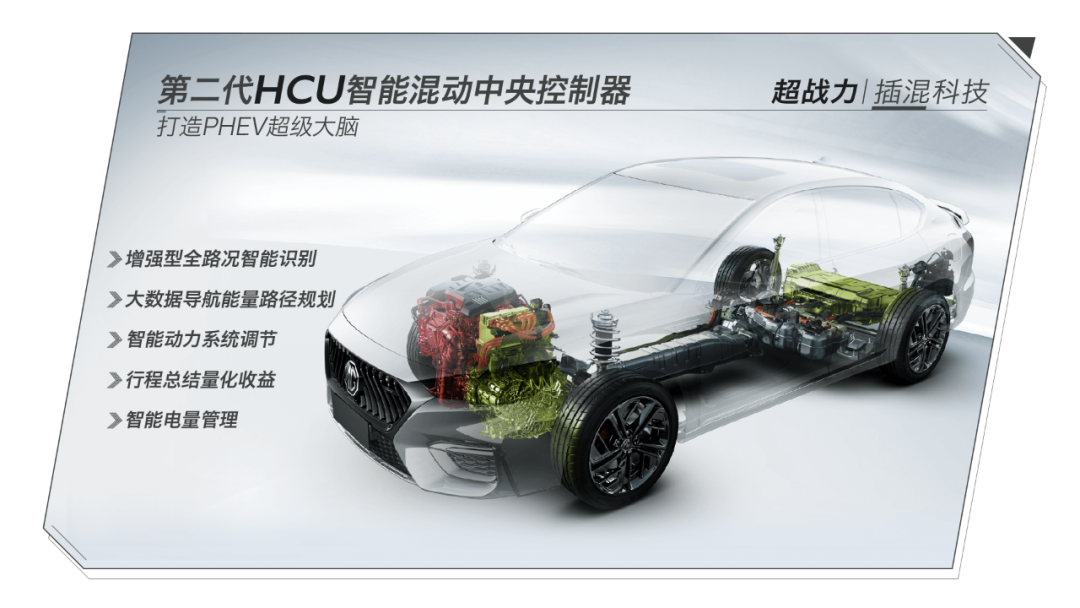 中国品牌的PHEV技术究竟行不行？试驾第三代MG6 PHEV