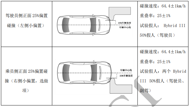 或引入上汽奥迪渠道：Q8、A7L都将国产降价！