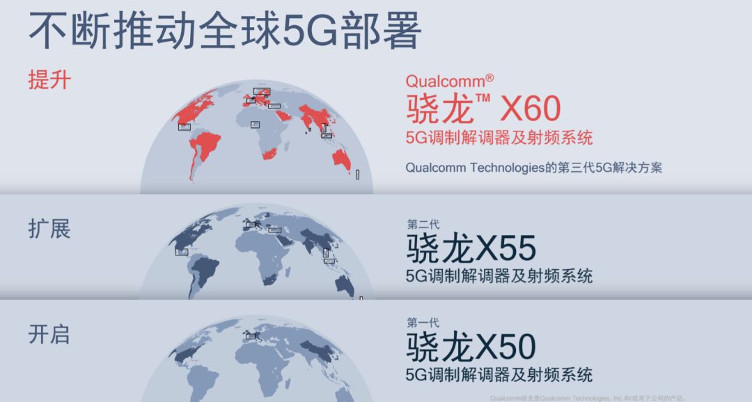 骁龙X60：提升全球5G性能水平