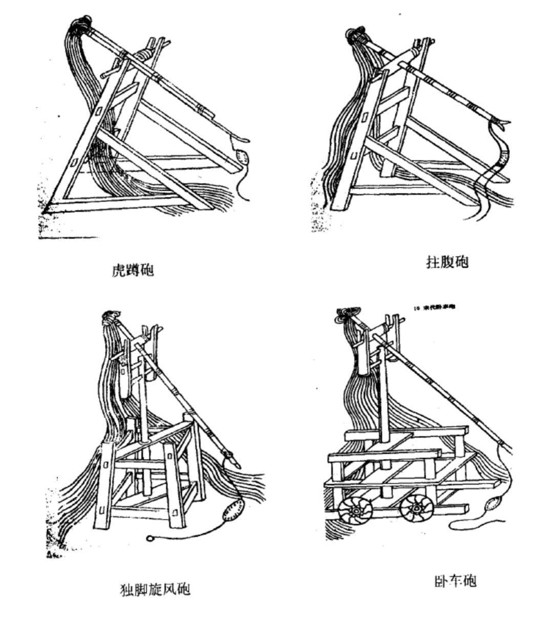 中国古代的“抛石机”技术，因何停滞不前？ | 短史记