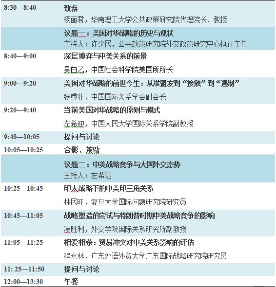 IPP学术研讨会 | “中美战略竞合与中国外交前景”议程