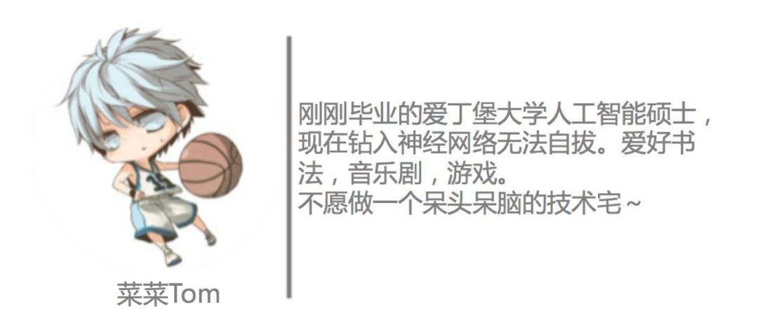手把手:Python加密货币价格预测9步走,视频+代码
