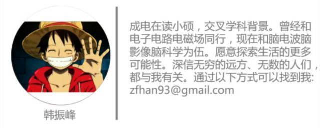 手把手:Python加密货币价格预测9步走,视频+代码