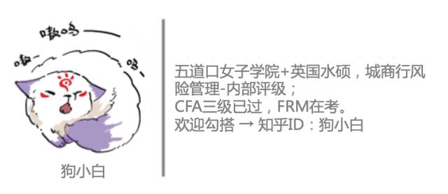 手把手:Python加密货币价格预测9步走,视频+代码