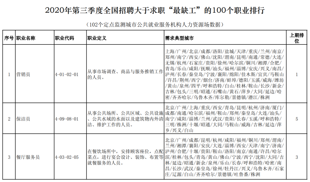 万台送餐机器人落地真相：钱少事多还听话！