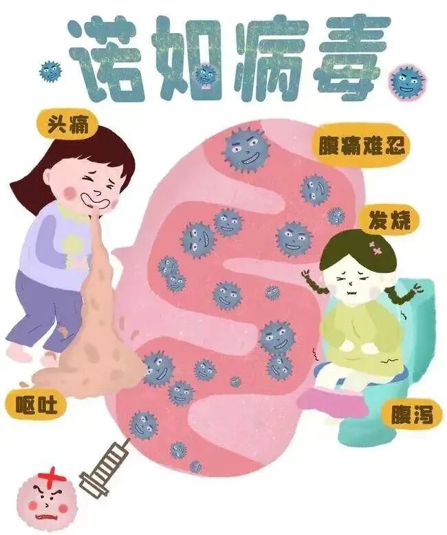 疾控中心11月健康风险提示！