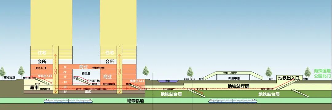 同频世界！当CBD碰上TOD，终于凝练出一座“高维住所”！